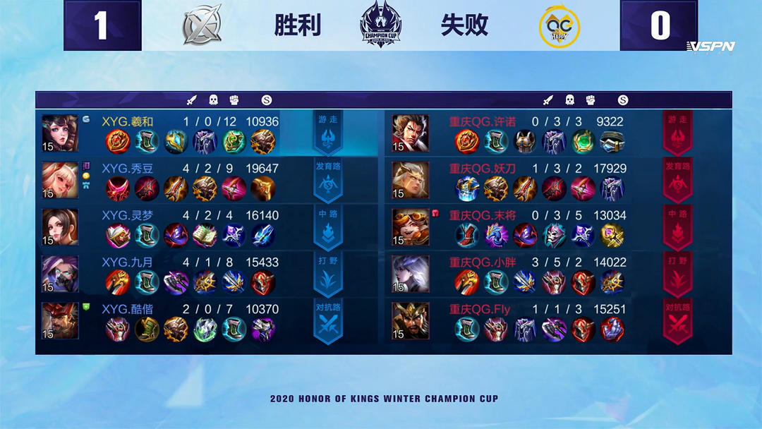 对中超联赛 对中超联赛